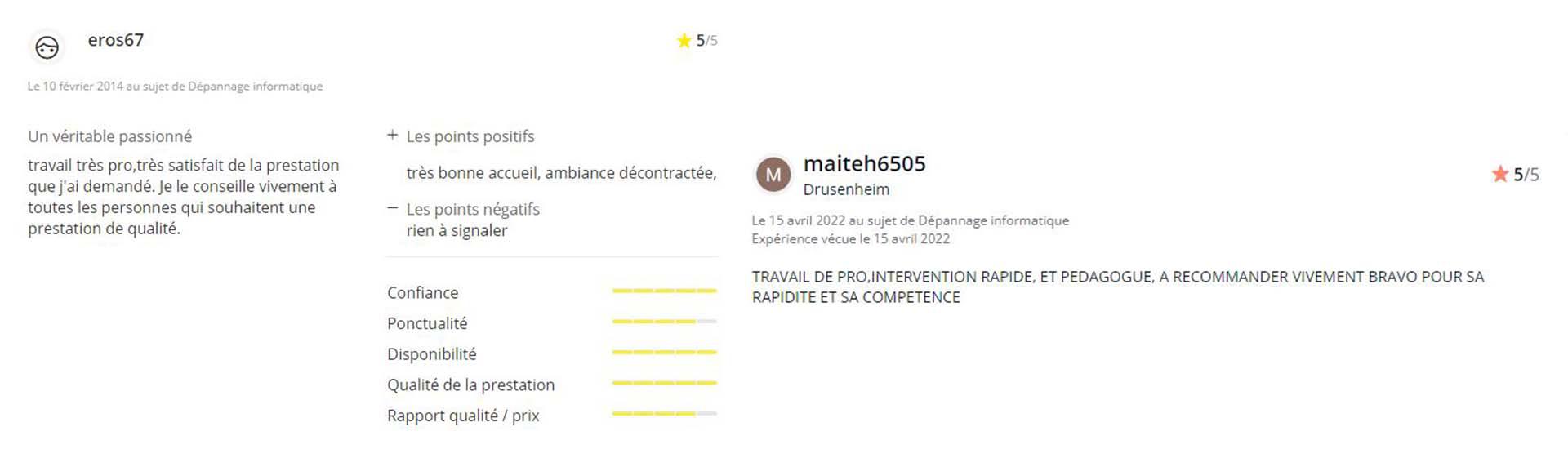 Avis Clients