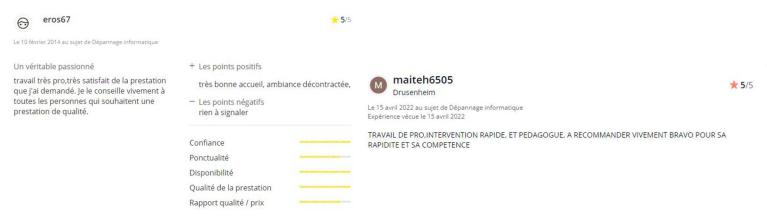 Avis Clients